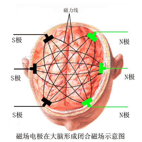 西安治疗癫痫的医院在那里 西安治疗癫痫的医院在那里